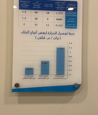 الحماد للبلك البركاني ومواد البناء - Buraydah - +966 50 836 9188