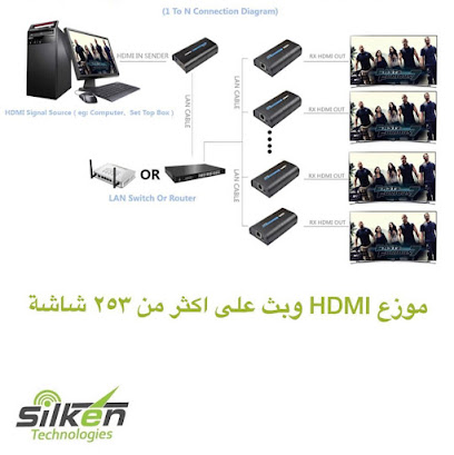 سلكين لتقنية المعلومات - Buraydah - +966 50 955 1774